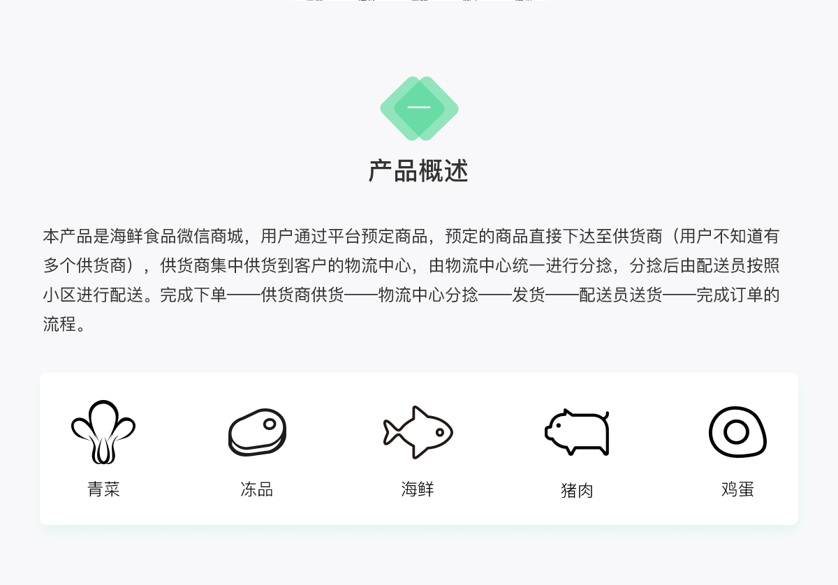 厨房用品详情2.png 成都微信开发