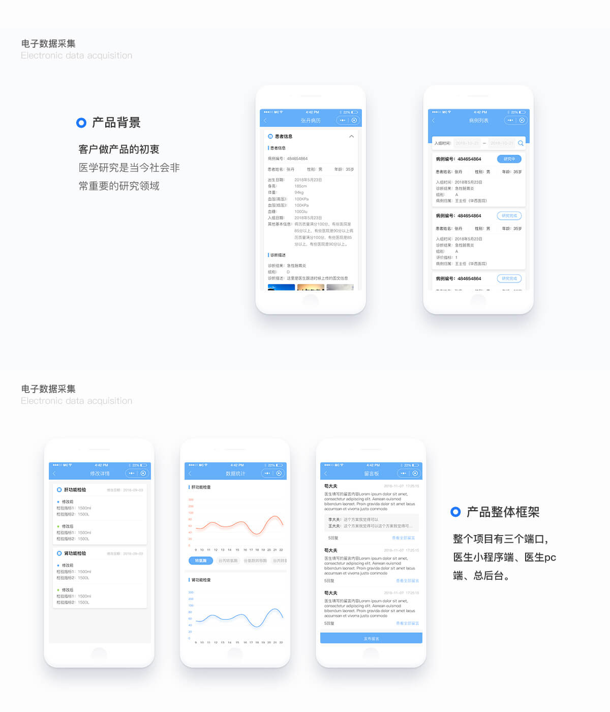 电子数据采集详情4.jpg 成都小程序开发
