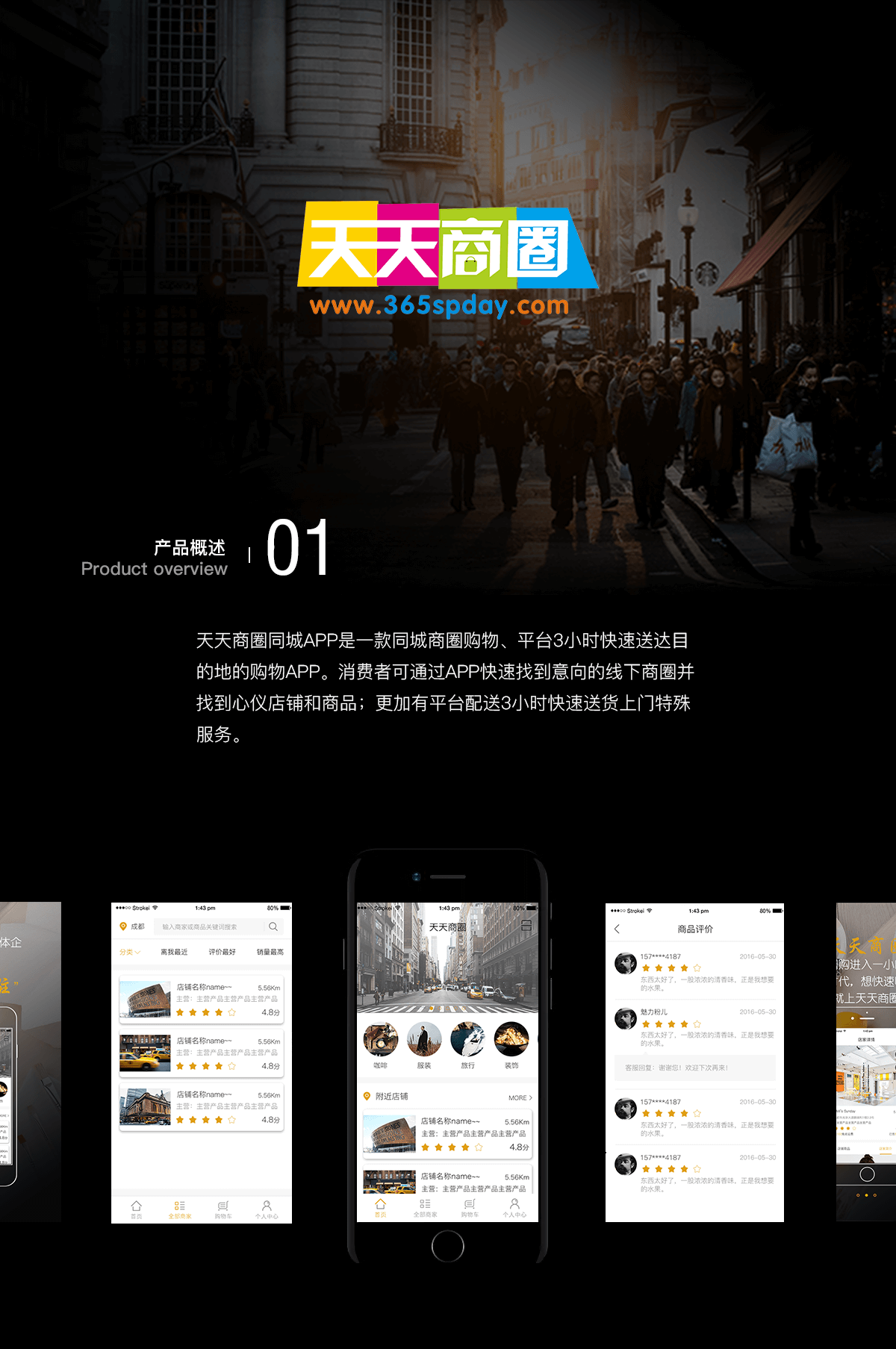 天天商圈详情1.png 成都App开发
