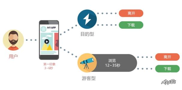 timg.jpg 成都App开发