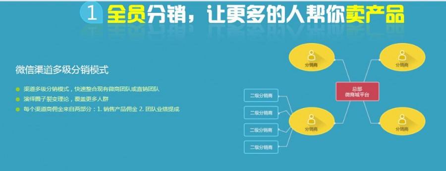 timg.jpg 成都小程序开发