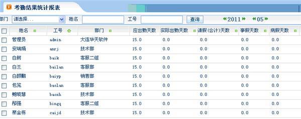 OA系统考勤管理.jpg PG官网