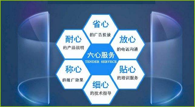 小程序外包公司.jpg 成都小程序开发