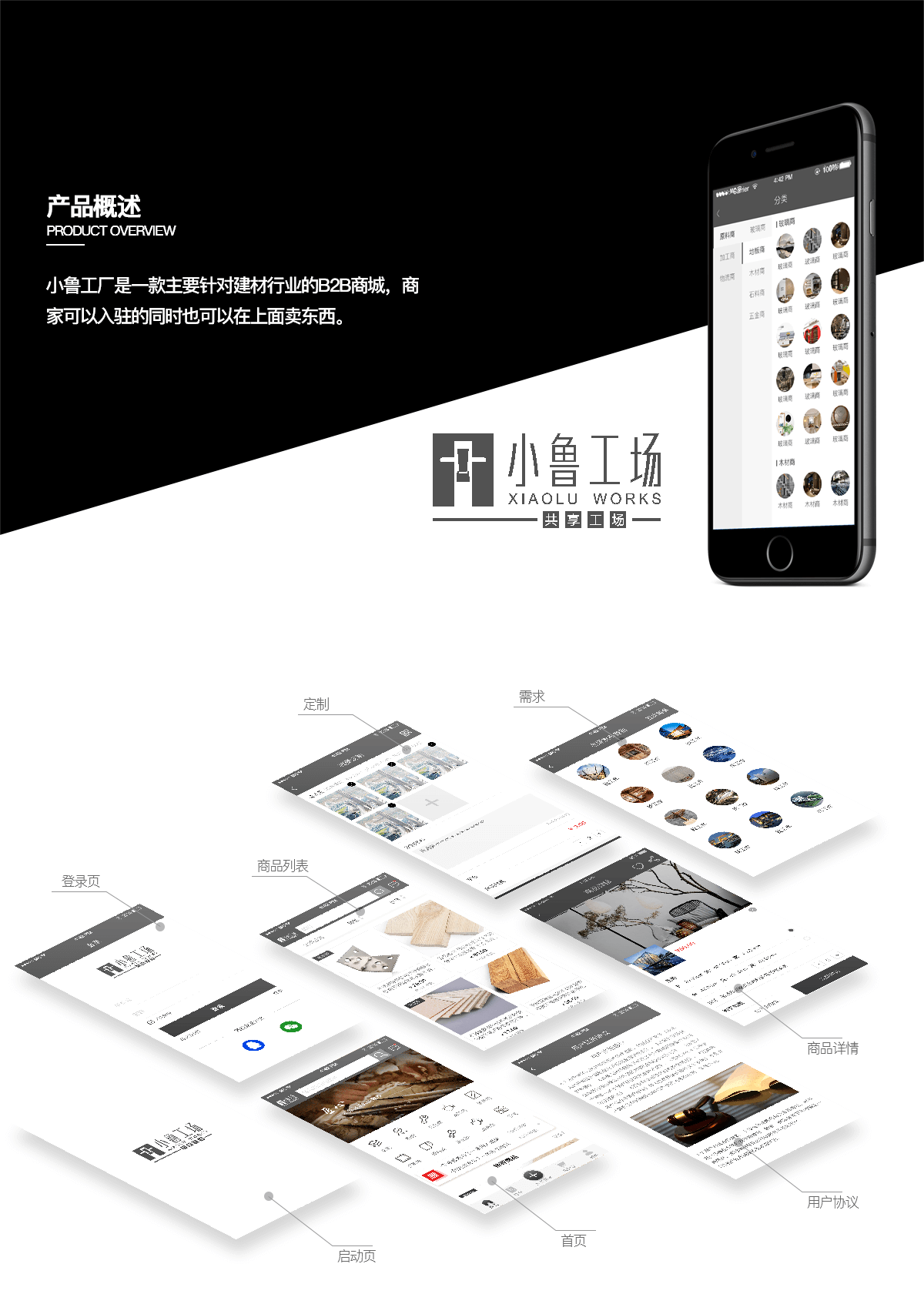 小鲁工厂详情1.png 成都App开发