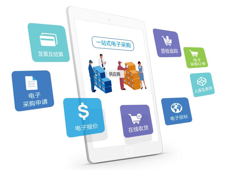 线上采购App.jpg 成都App开发