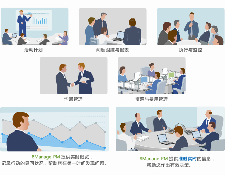 app项目经理.jpg 成都App开发