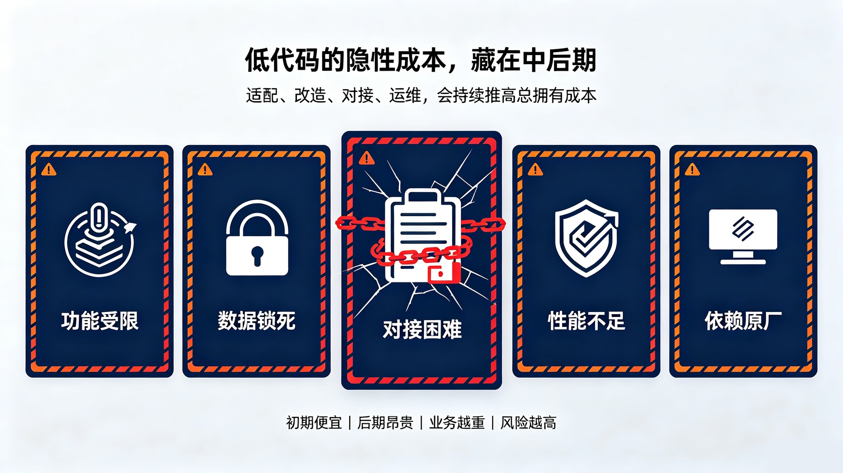 五大坑定.jpg PG官网