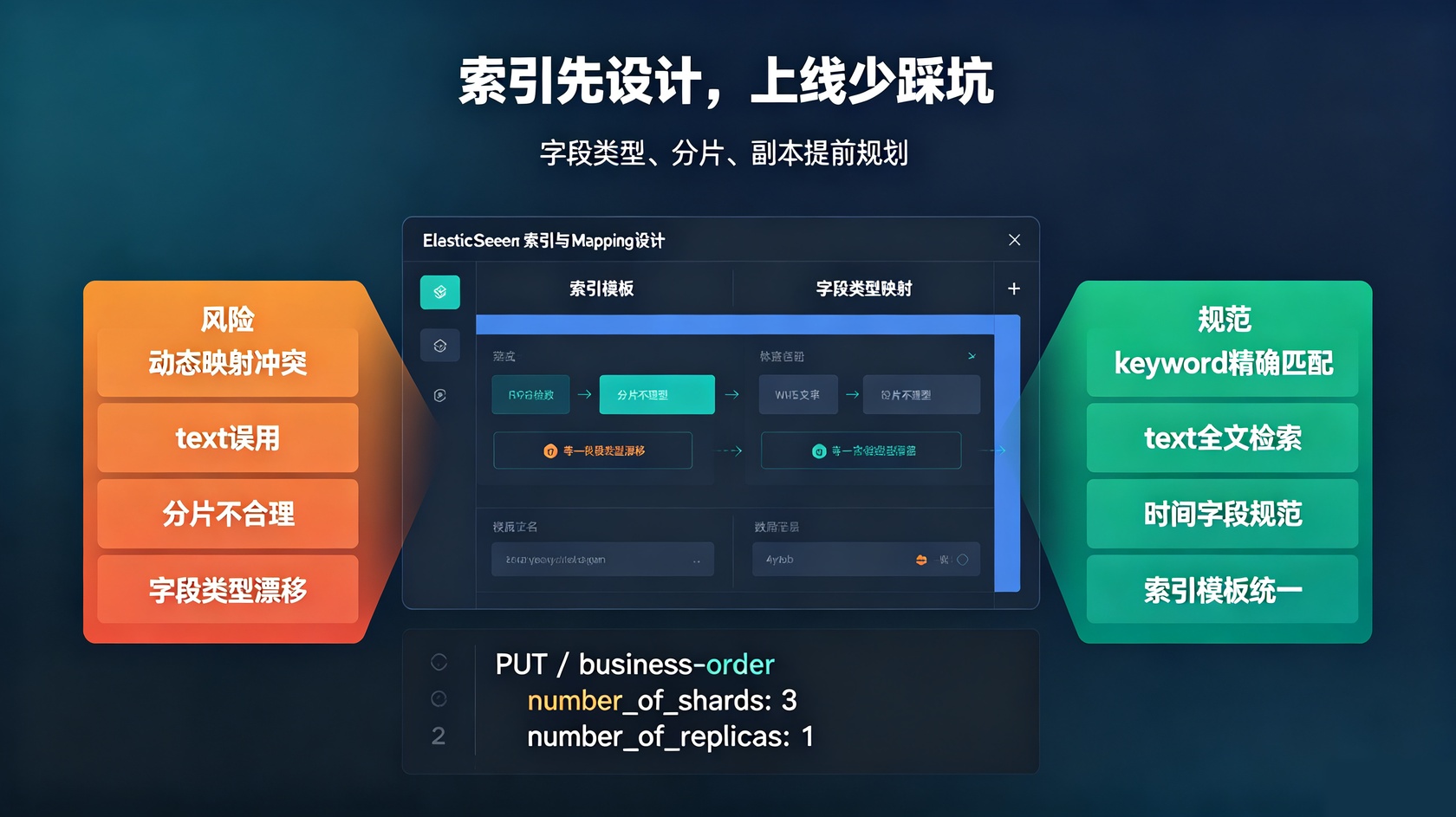 索引.jpg PG官网