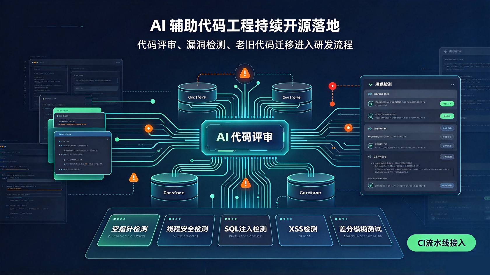 代码工程工具.jpg PG官网