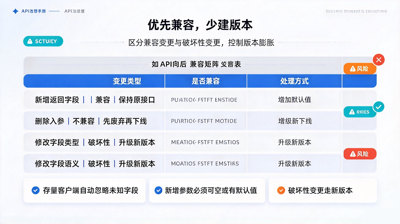向后兼容.jpg PG官网