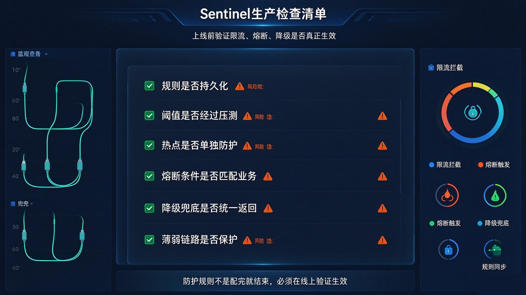 生产清单.jpg PG官网