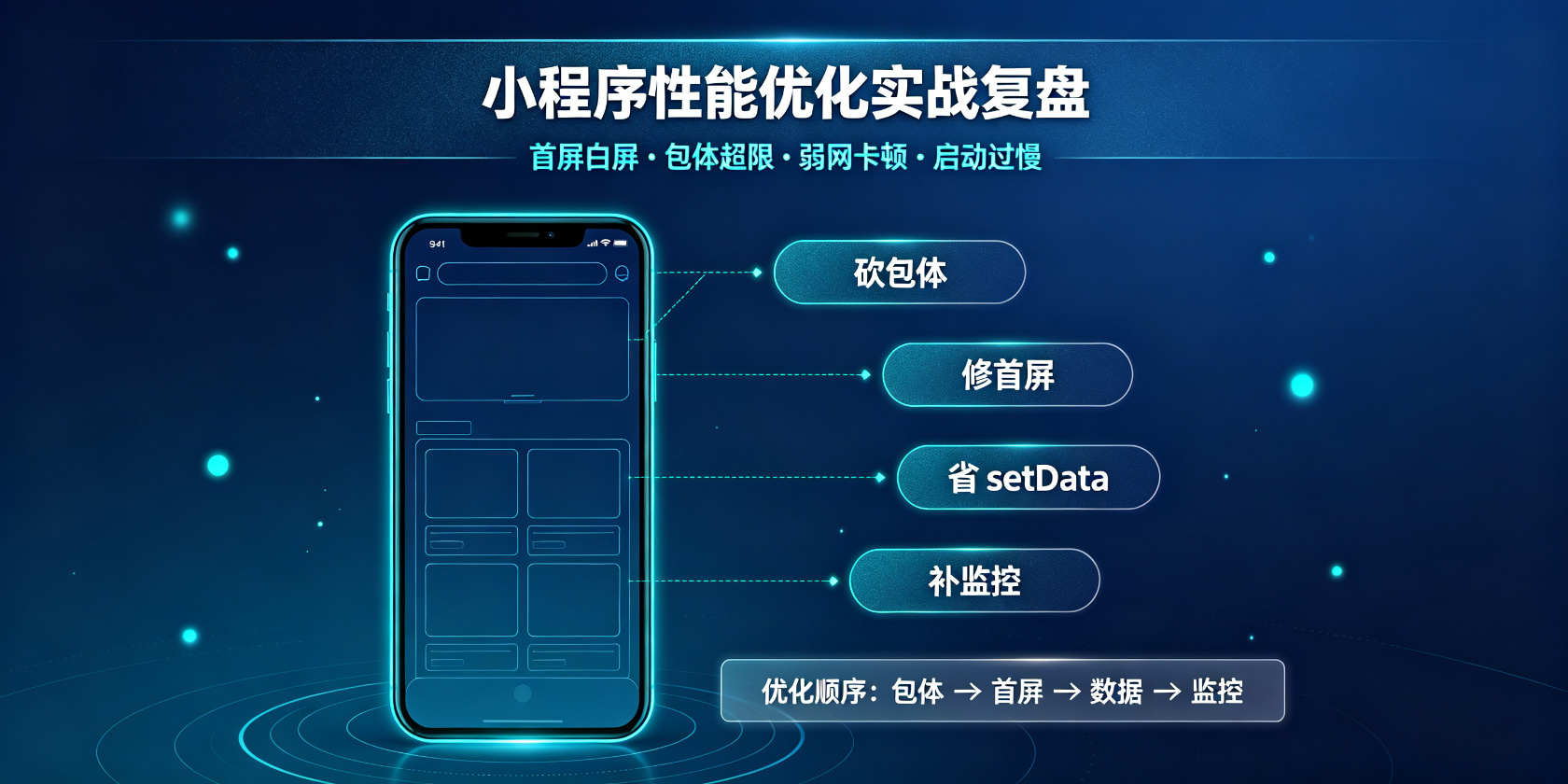 配图-主视觉-小程序性能优化实战复盘.jpg PG官网