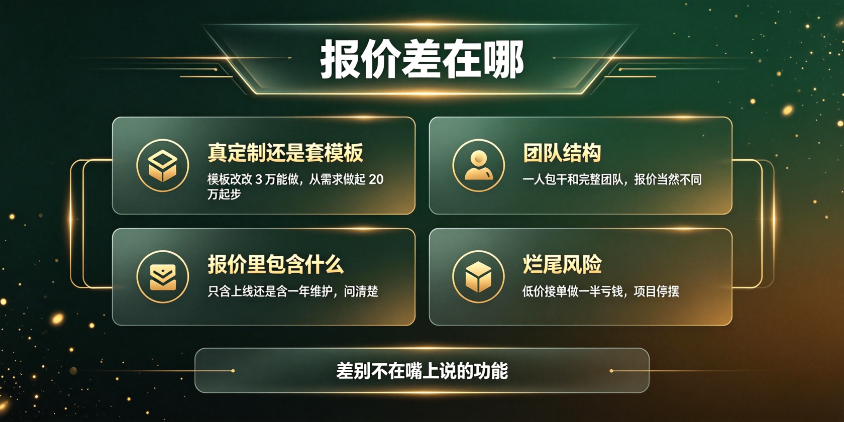 配图-报价差异-四个影响因素.jpg PG官网
