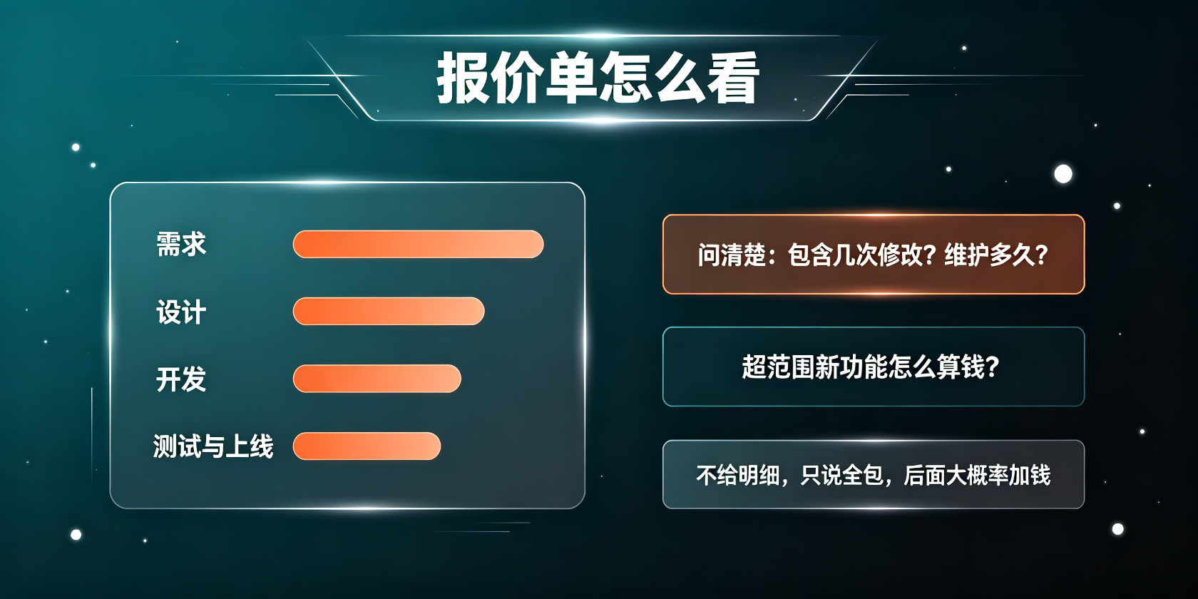 配图-报价单怎么看-明细与追问.jpg PG官网