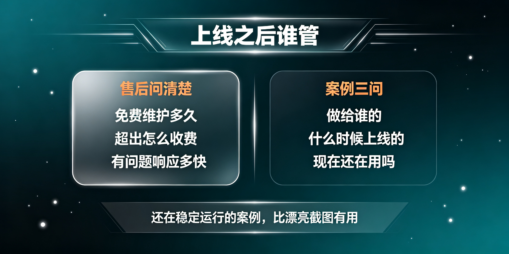 配图-上线之后-售后与案例核查.jpg PG官网