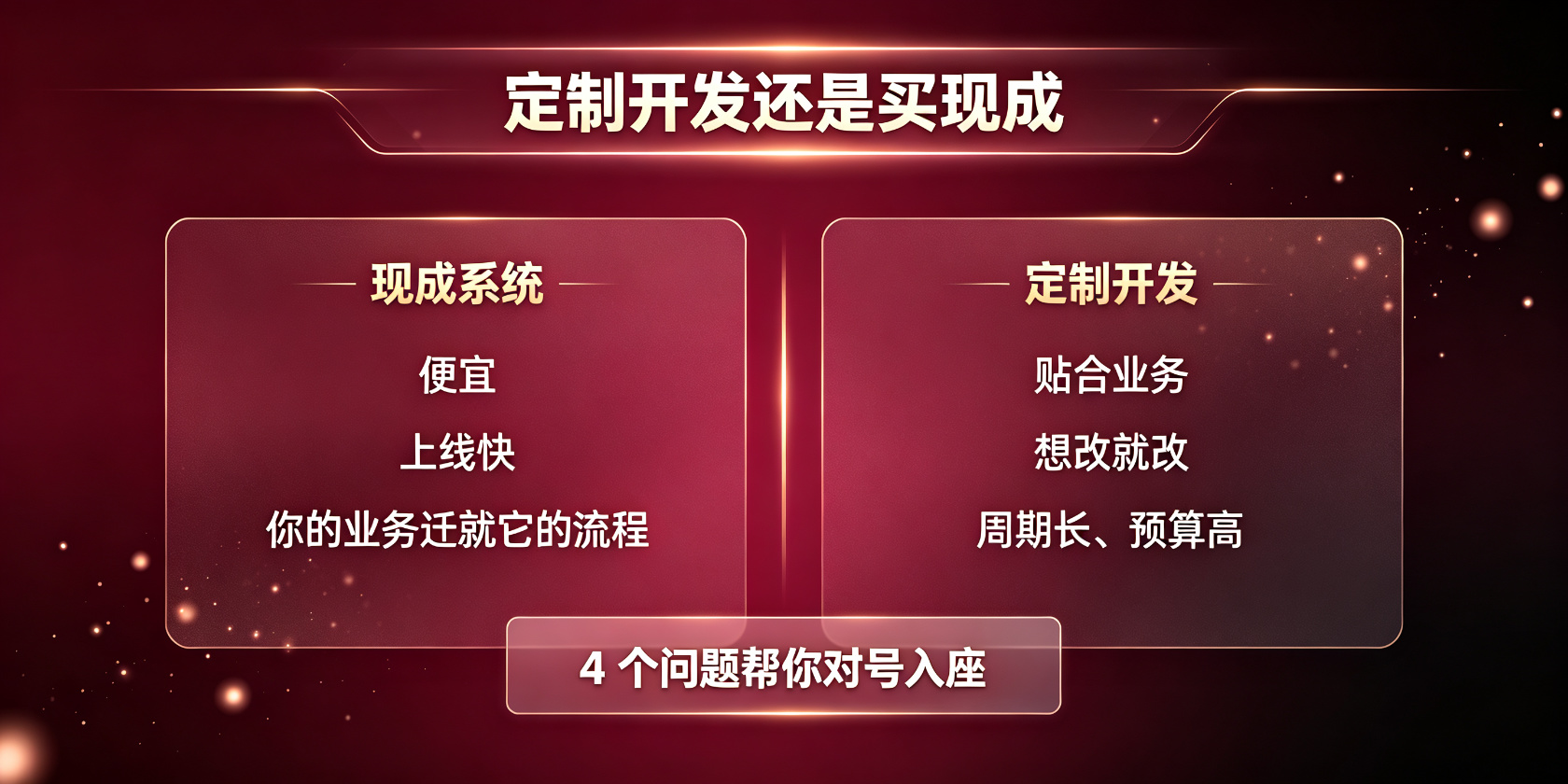 配图-主视觉-定制与现成对比.jpg PG官网