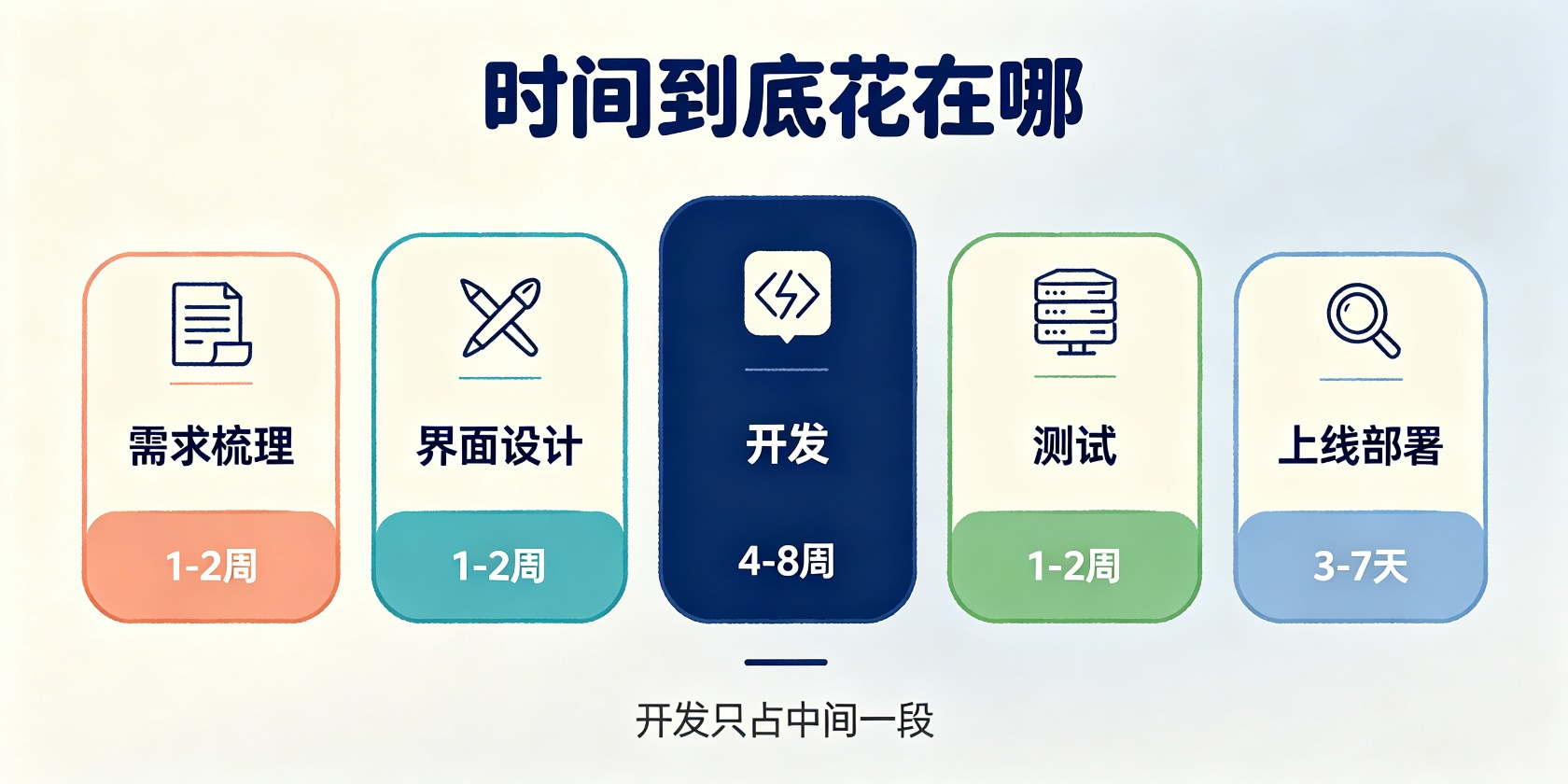图片.png PG官网