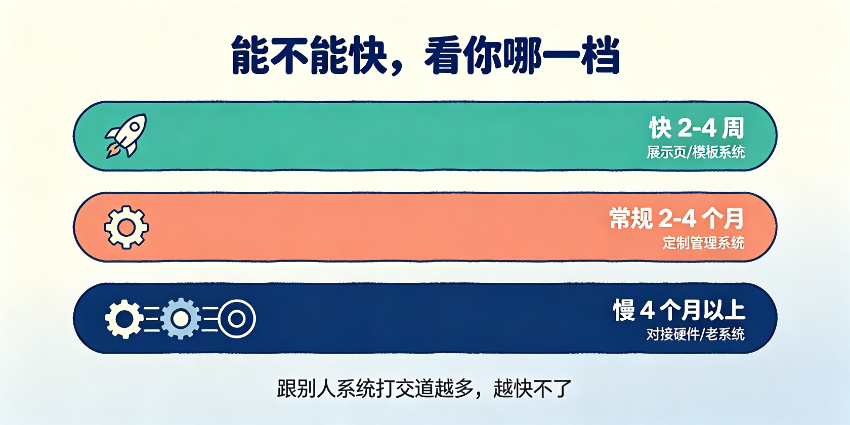 图片.png PG官网