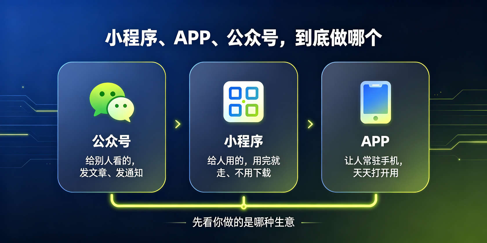配图-主视觉-三个载体对比.jpg PG官网