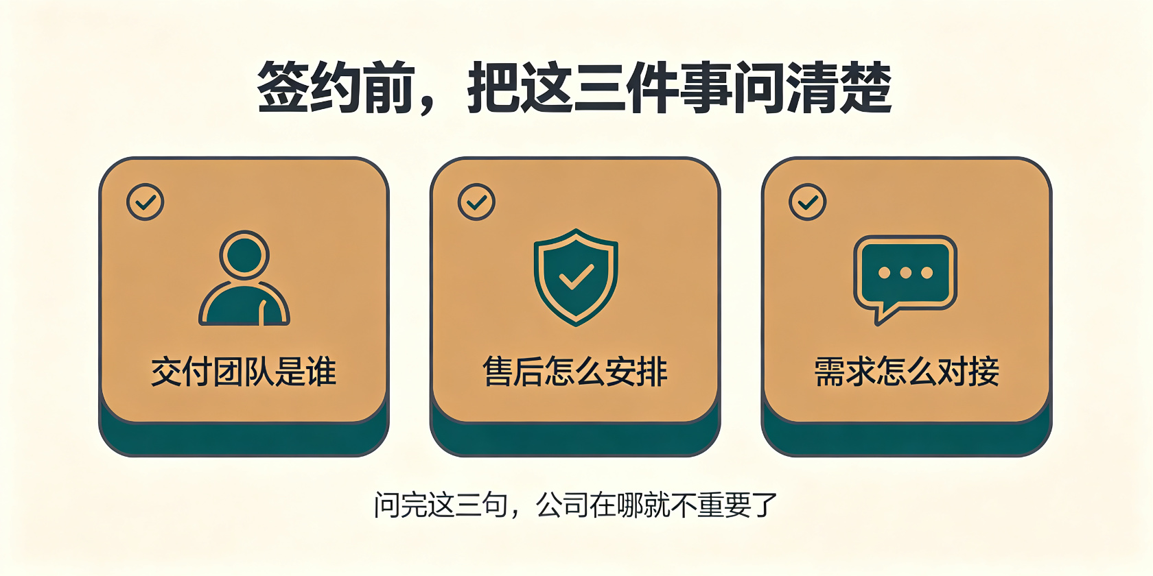 配图-签约三问-交付与售后.jpg PG官网