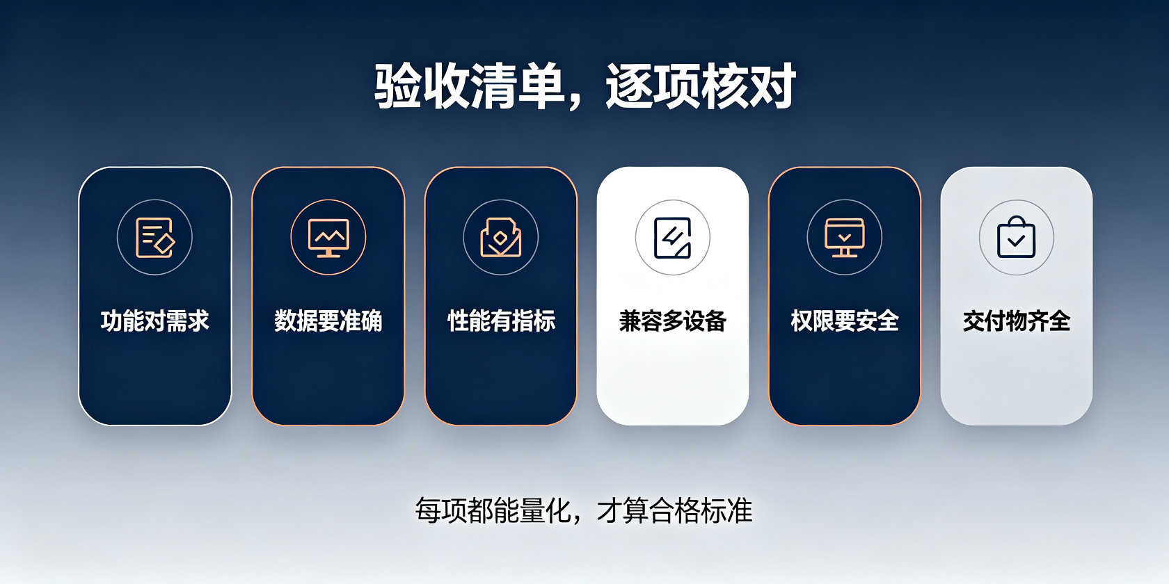 配图-验收清单-六项核对.jpg PG官网