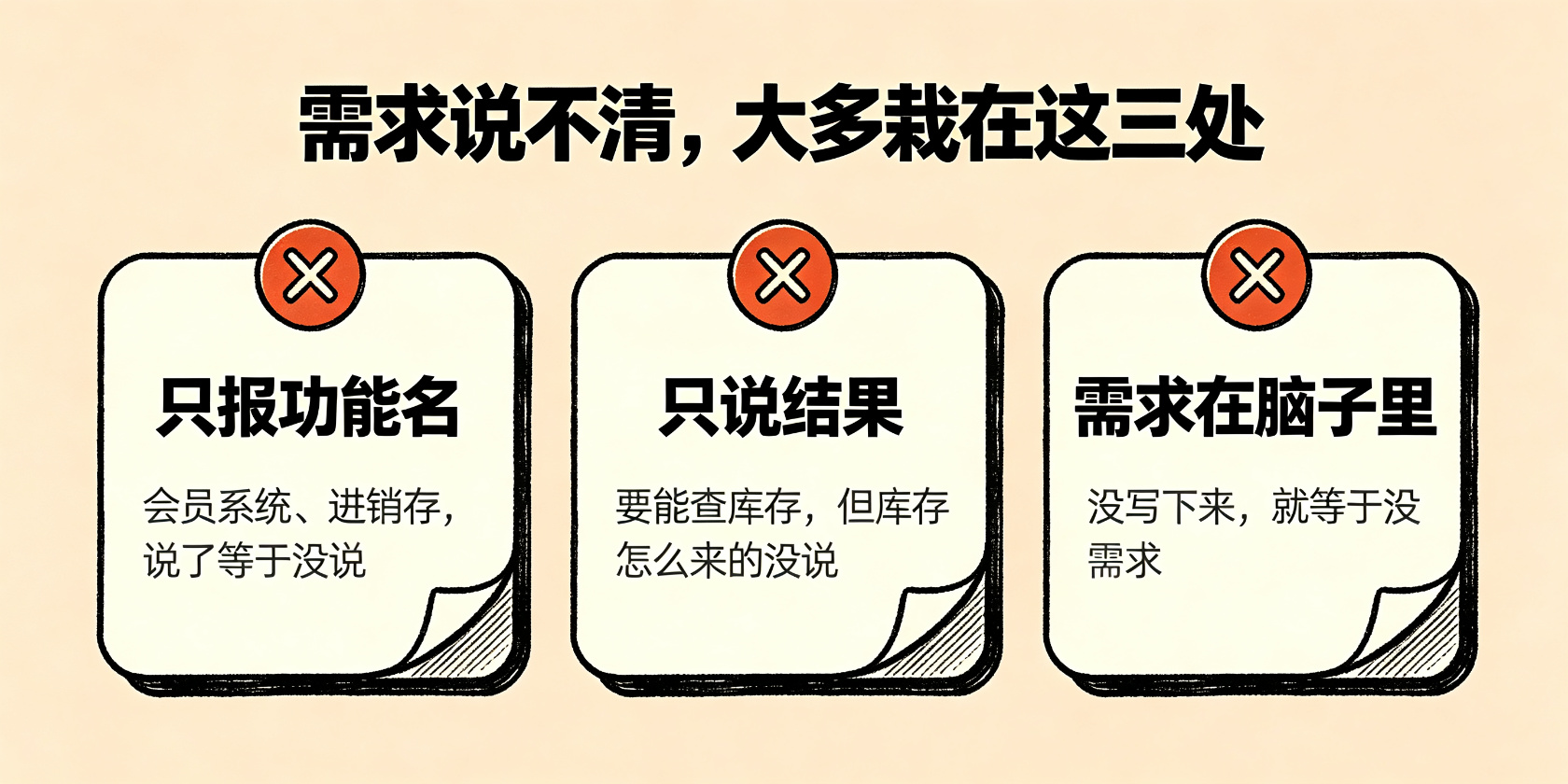 配图-三个坑-需求说不清.jpg PG官网