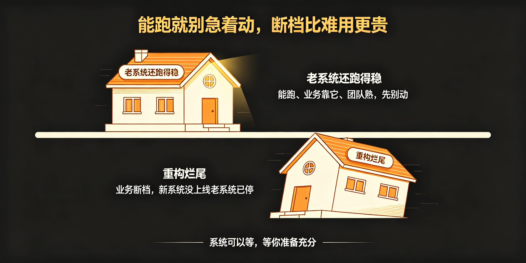 配图-别急着动-业务断档.jpg PG官网