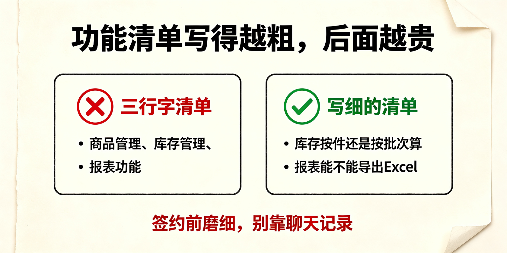 配图-功能清单-写得越粗越贵.jpg PG官网