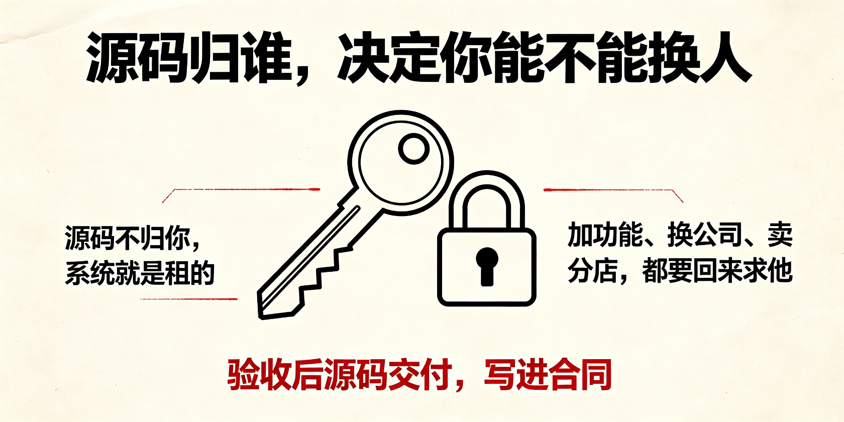 配图-源码归属-是你的还是租的.jpg PG官网