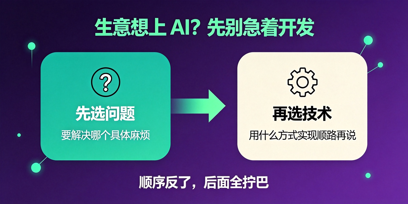 配图-主视觉-先选问题再选技术.jpg PG官网
