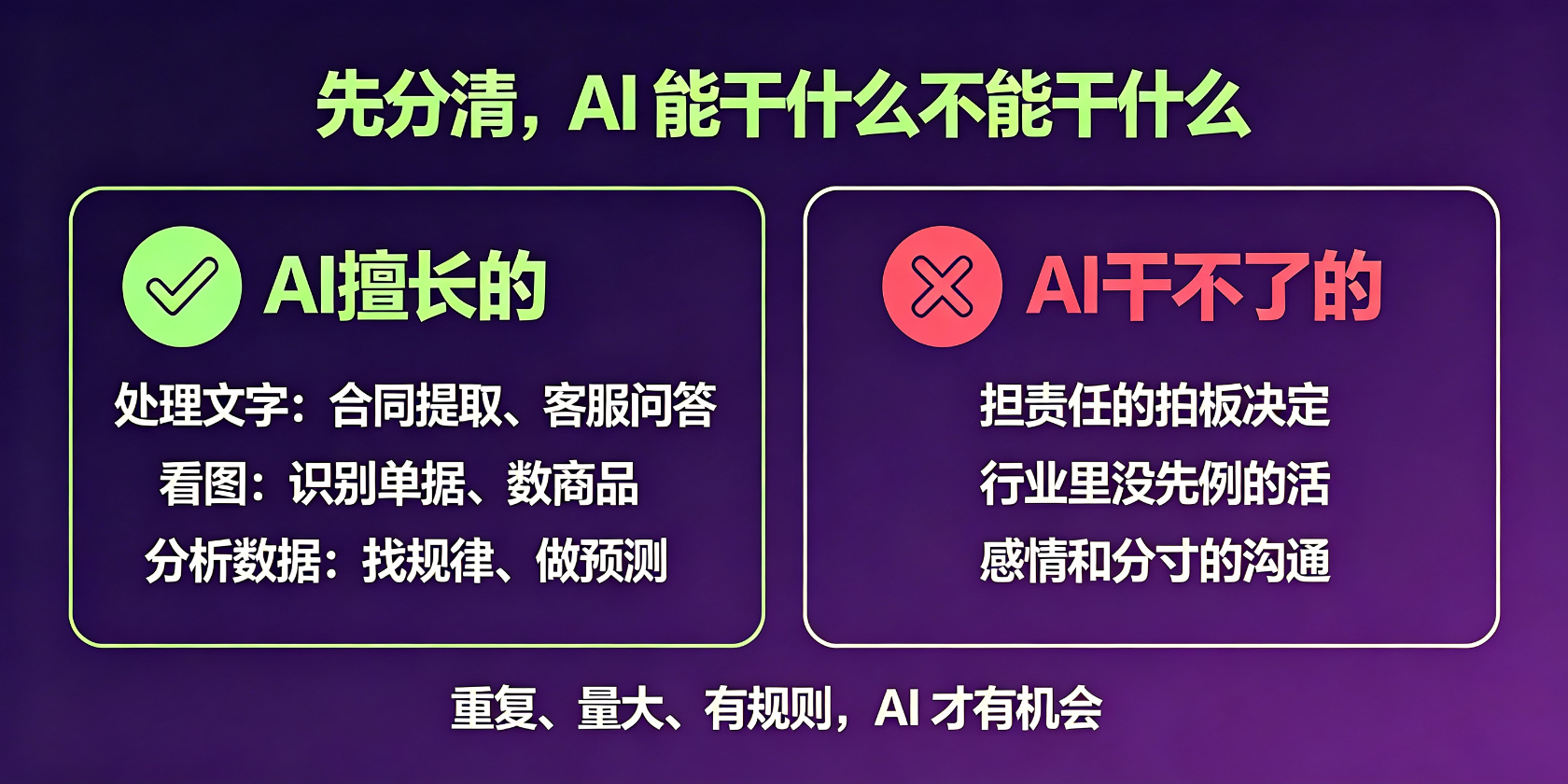 配图-能干干不了-三类对比.jpg PG官网