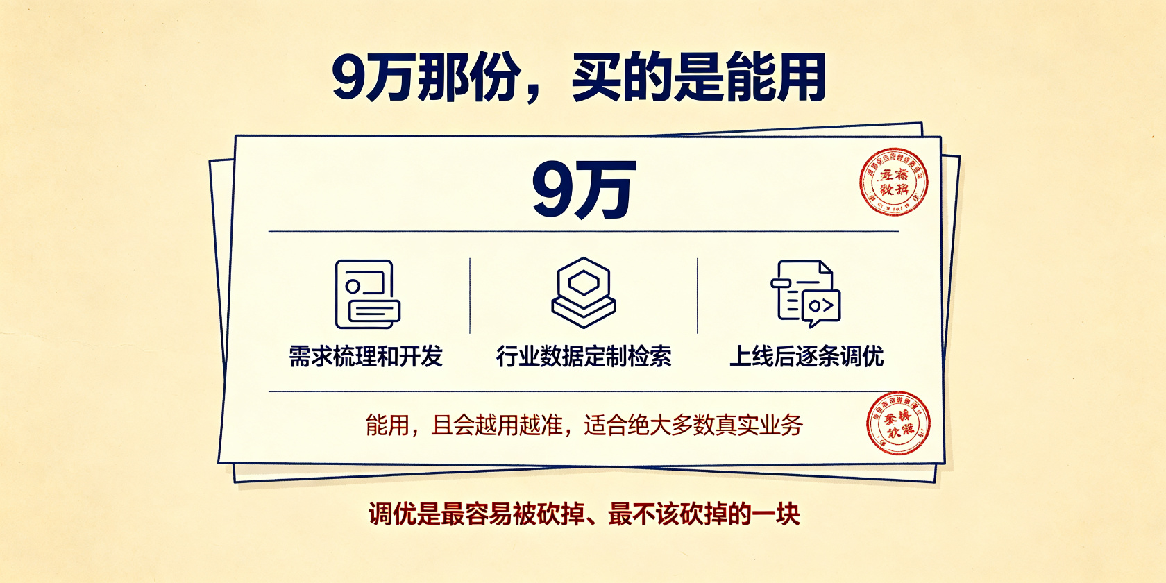 配图-9万能用-定制调优.jpg PG官网