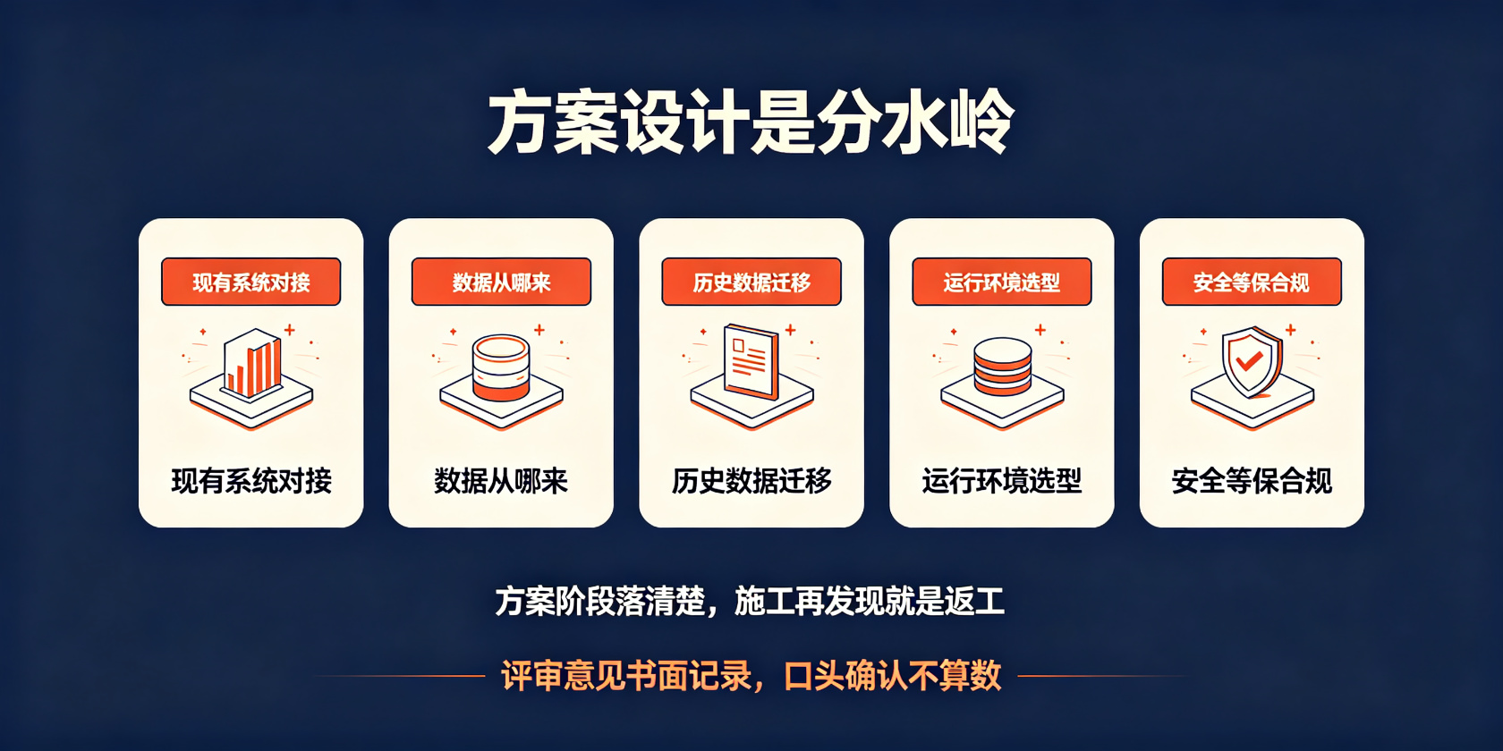 配图-方案评审-分水岭.jpg PG官网