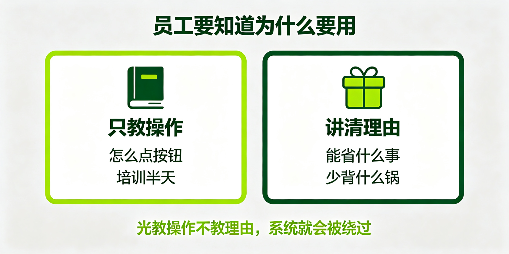配图-为什么用-理由比操作重要.jpg PG官网