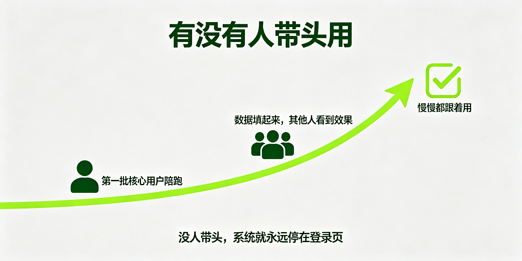配图-带头用-曲线从零起.jpg PG官网