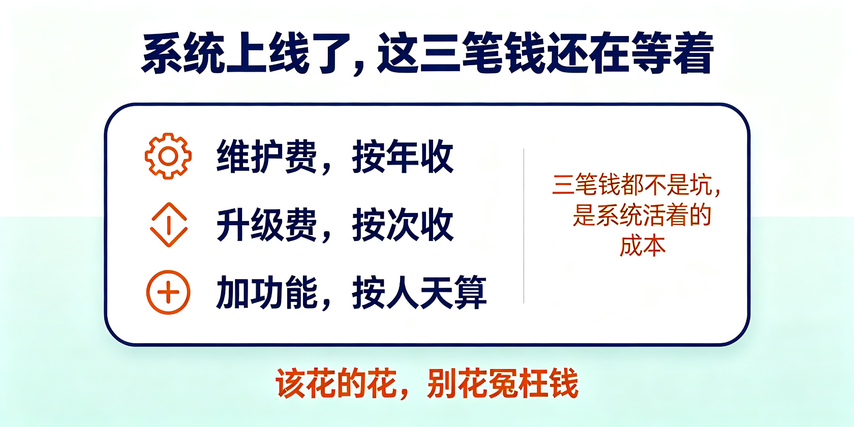 配图-主视觉-三笔售后费用.jpg PG官网