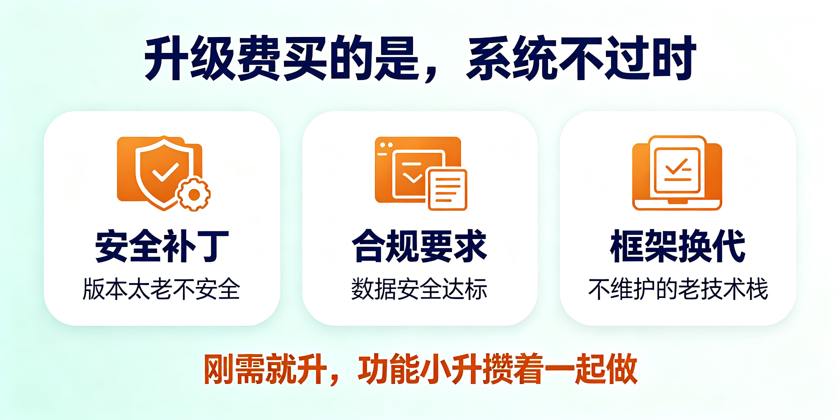 配图-升级费-系统不过时.jpg PG官网
