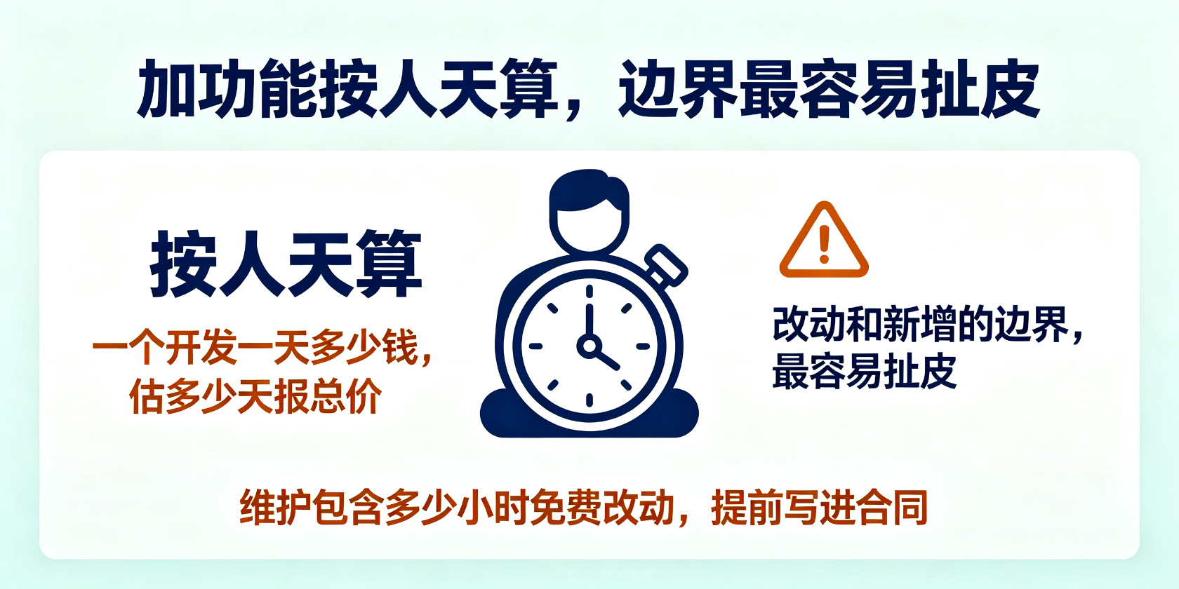 配图-加功能-人天计价.jpg PG官网