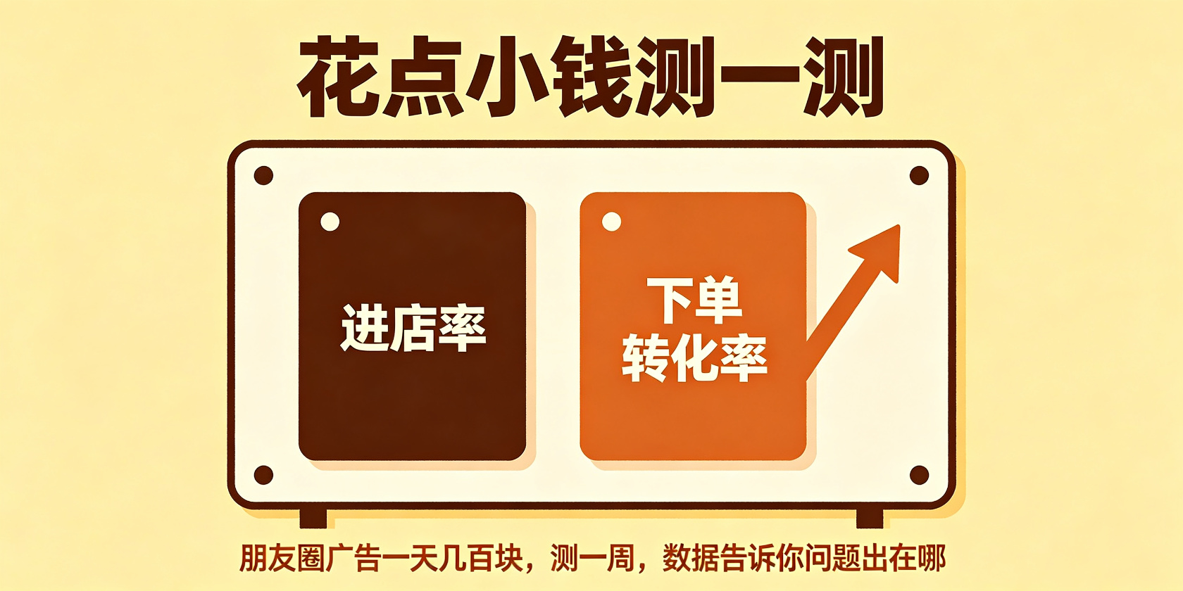 配图-投放测试-看数据.jpg PG官网