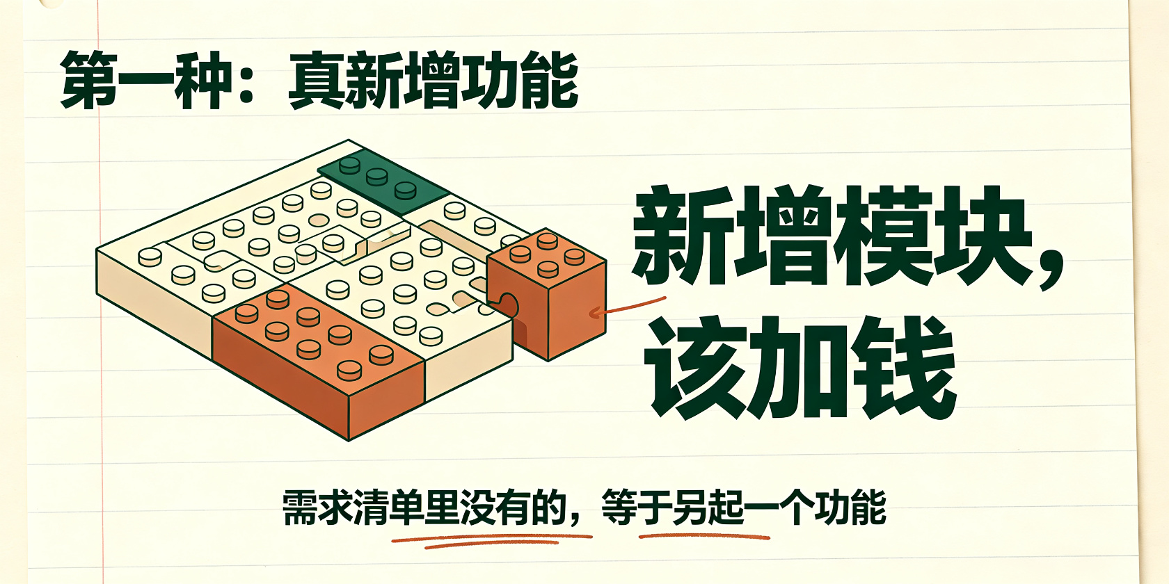配图-真新增-加钱合理.jpg PG官网