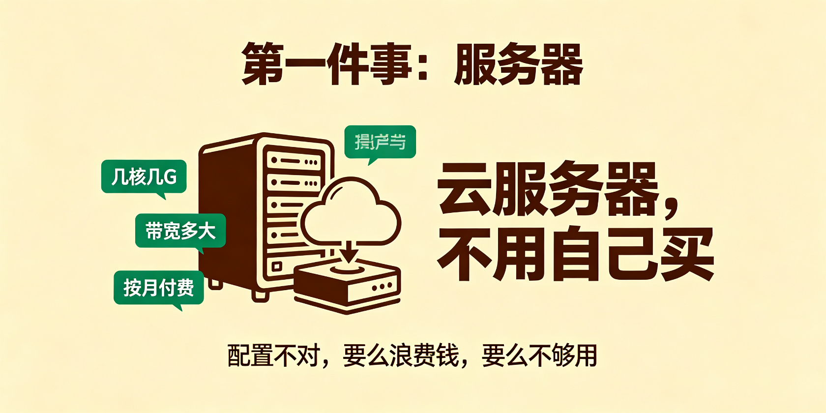 配图-服务器-云主机配置.jpg PG官网