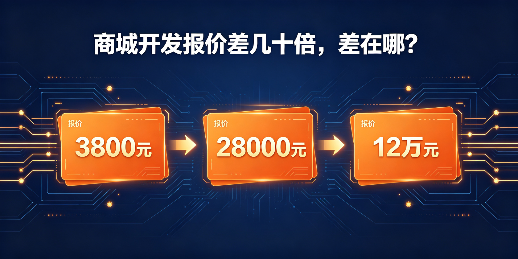 配图-主视觉-三份报价单对比.jpg PG官网