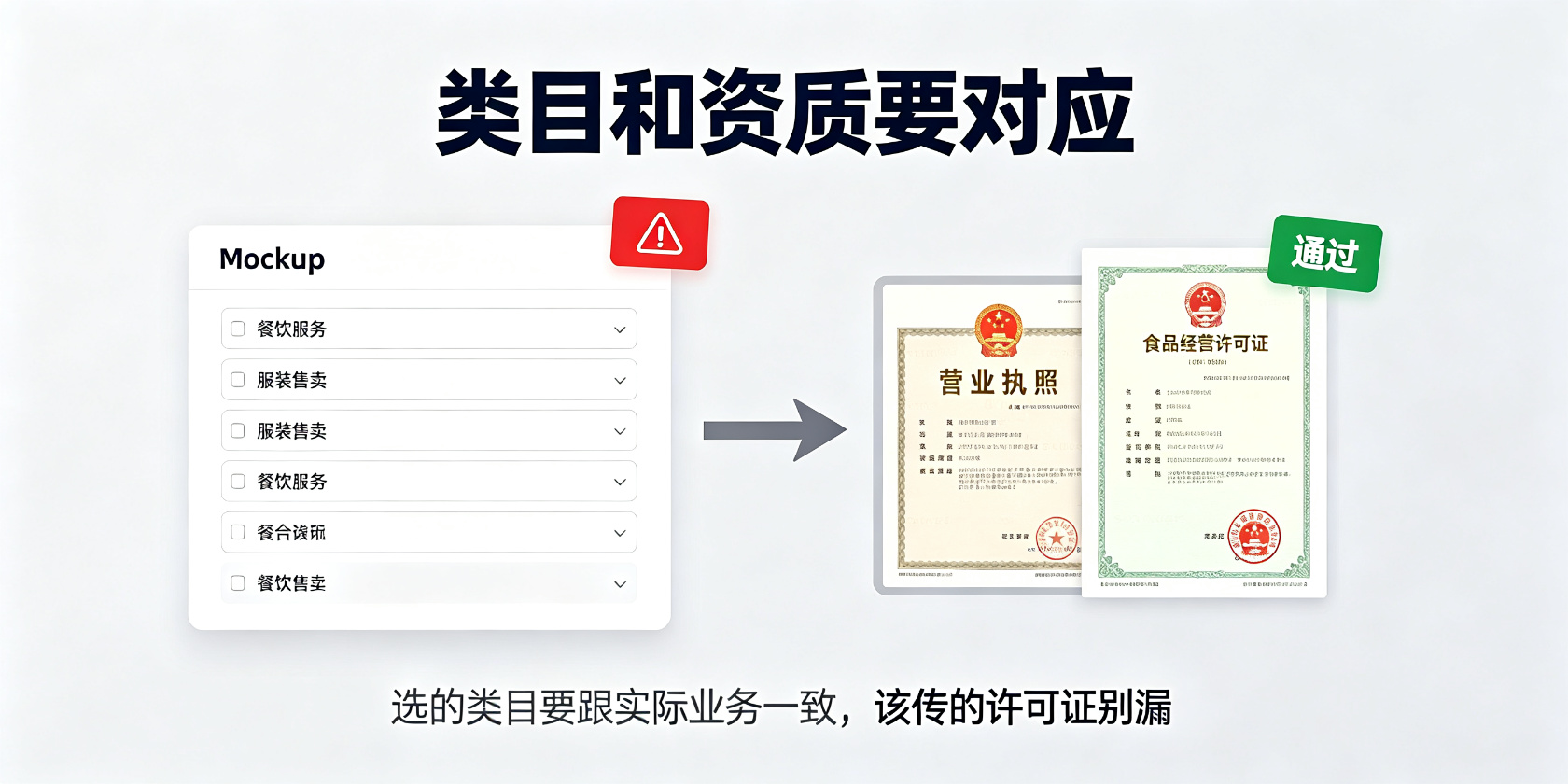 配图-类目和资质要对应.jpg PG官网