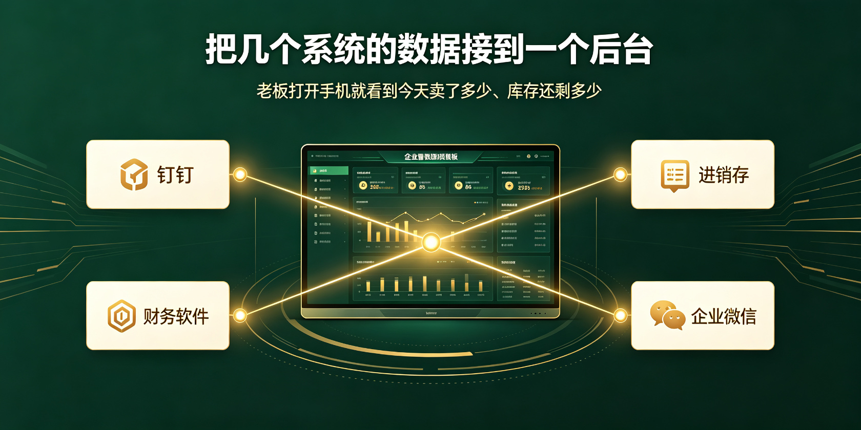 配图-定制系统打通多业务.jpg PG官网
