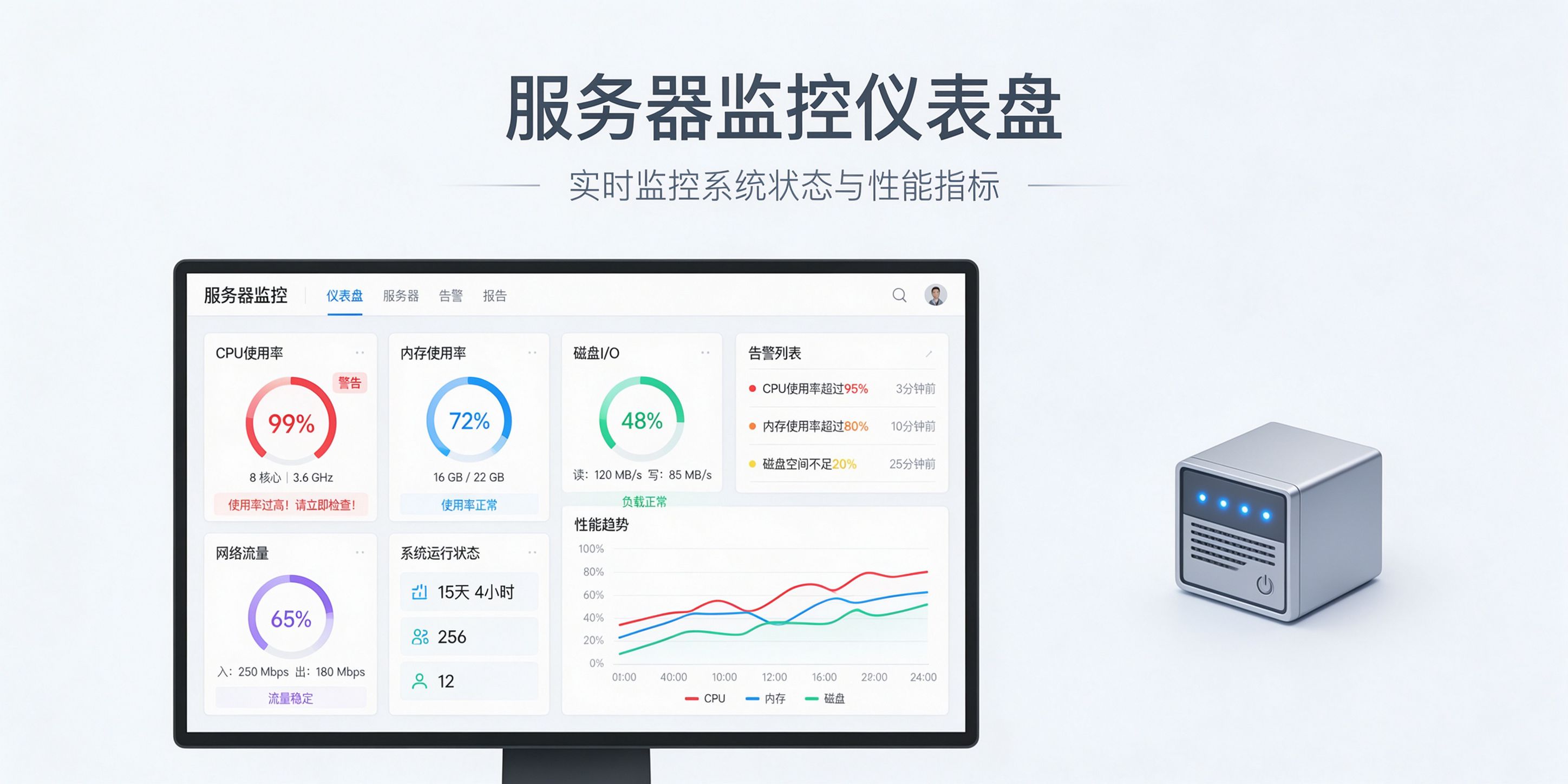 配图-服务器配置不够.jpg PG官网