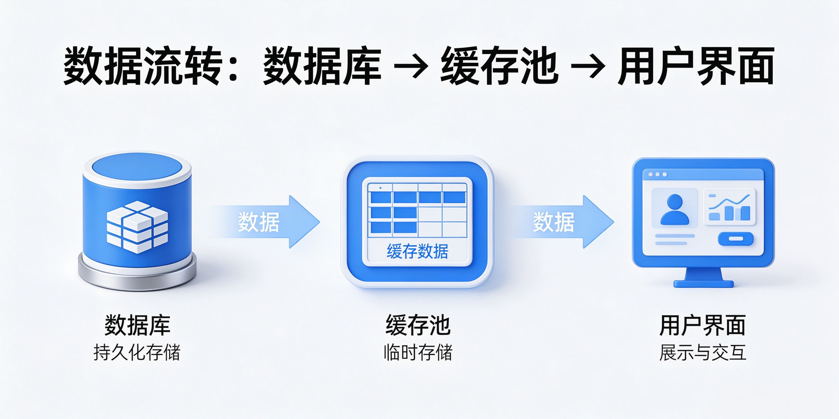 配图-代码缓存机制.jpg PG官网