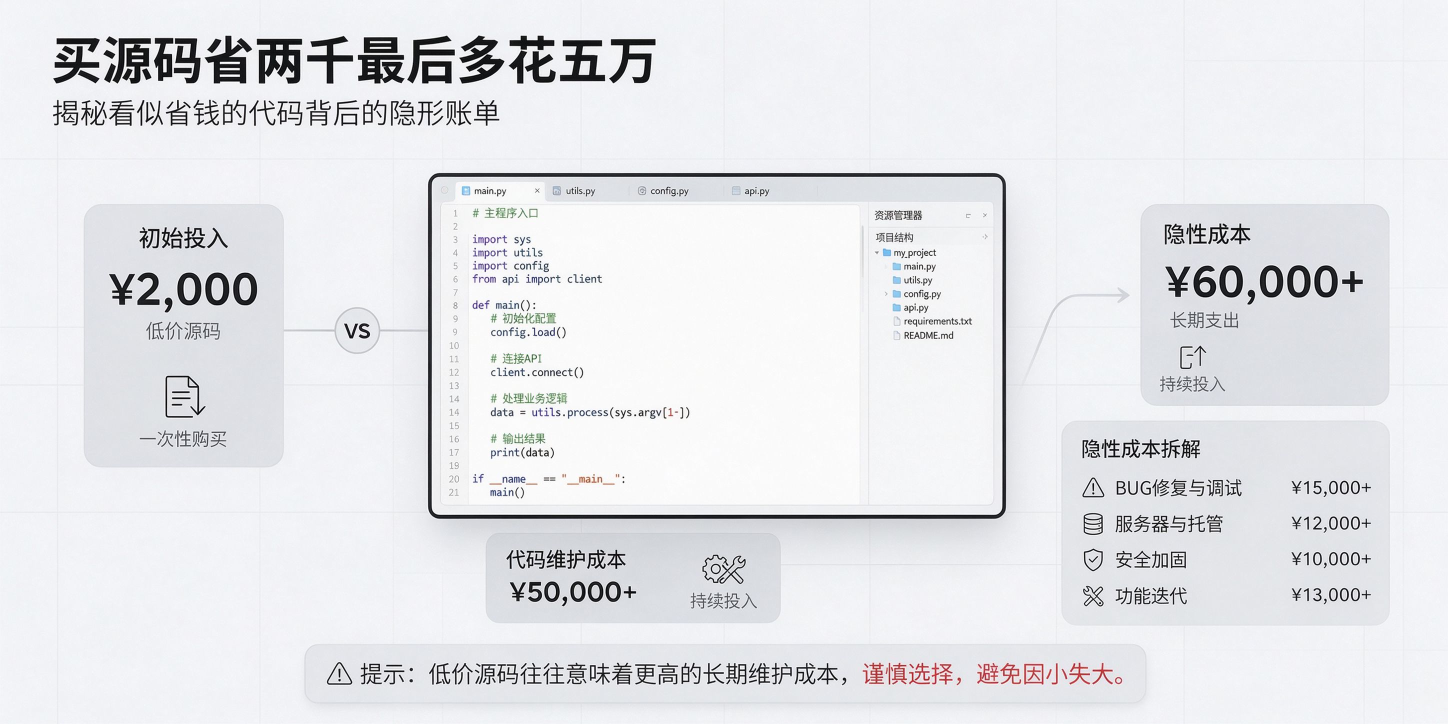 配图-源码主视觉.jpg PG官网