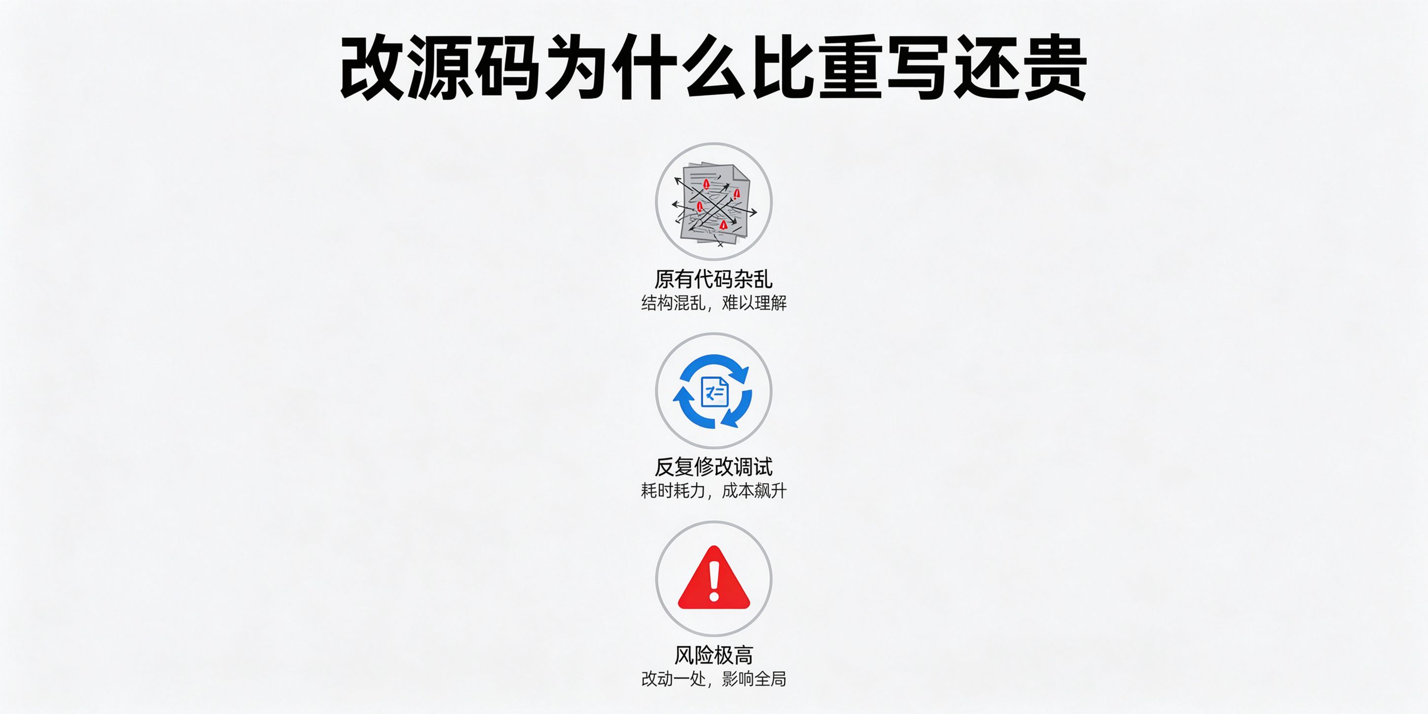 配图-改源码为什么贵.jpg PG官网