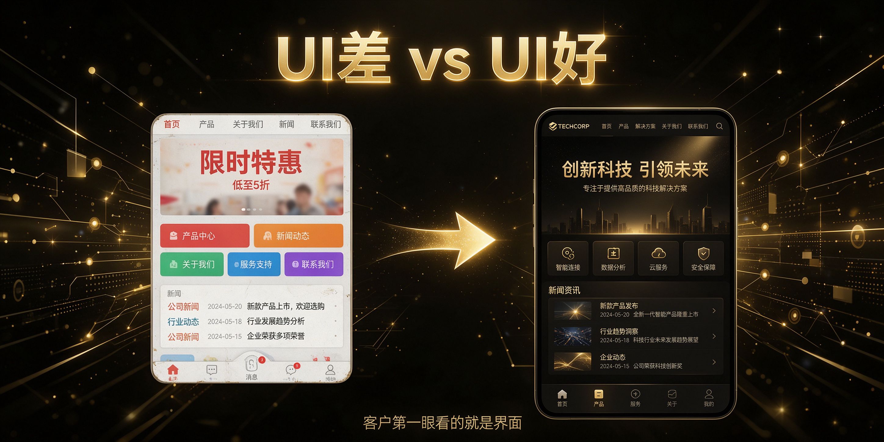 配图-为什么老板不重视UI.jpg PG官网