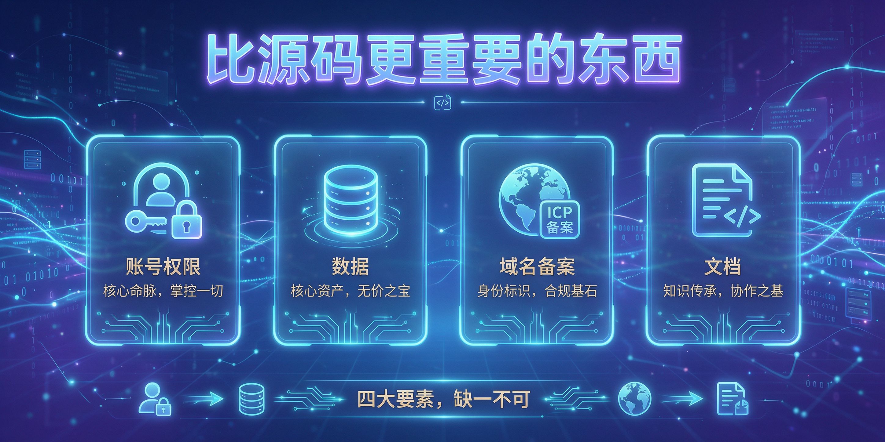 配图-比源码更重要的是这几样东西.jpg PG官网